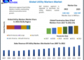 Utility Markers Market to reach USD 497 Million by 2029 at a growth rate of 7.37 percent over the forecast period