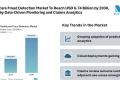Healthcare Fraud Detection Market To Reach USD 6.74 Billion by 2030, Driven by Data-Driven Monitoring and Claims Analytics