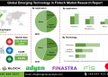 Emerging Technology in Fintech Market Outlook Rapid Growth in Lending and Payments Applications