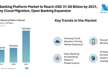 Digital Banking Platform Market to Reach USD 31.08 Billion by 2031, Driven by Cloud Migration, Open Banking Expansion