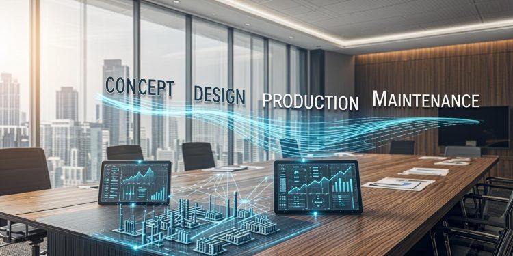 $33.56 Billion by 2029 — How Cloud PLM and Digital Thread Integration Are Reshaping Product Innovation