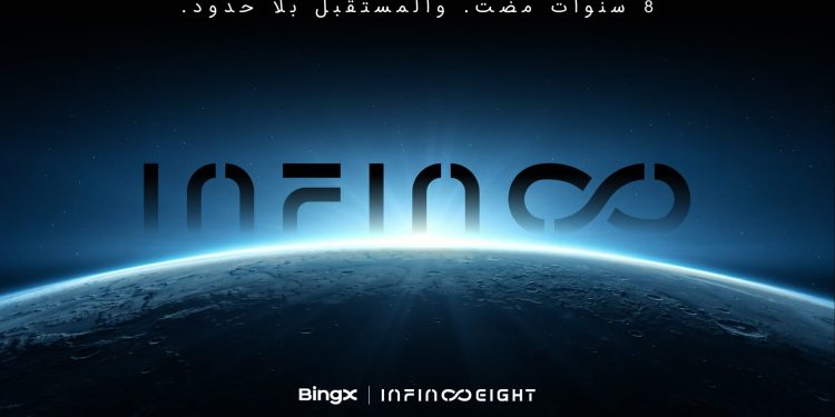 ثمانية أعوام من الإنجازات، ومستقبل لا نهاية له: BingX تُطلق جائزة بقيمة 10 ملايين دولار واحتفالات عالمية