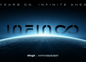 8 Years On, Infinite Ahead: BingX Launches $10M Prize Pool and Global Celebrations