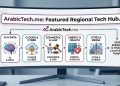 ArabicTech.me: The Pulse of the MENA Digital Ecosystem